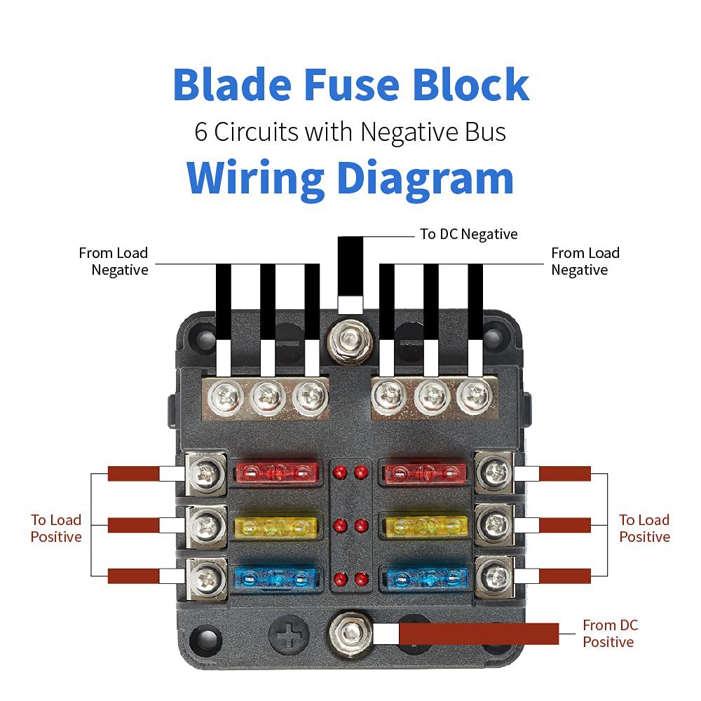 6 Circuit Blade Fuse Block Kit with Negative Bus, LED Warning Indicator & Waterproof Cover - ATC/ATO Fuse Box for RV, Car, Marine & Boat